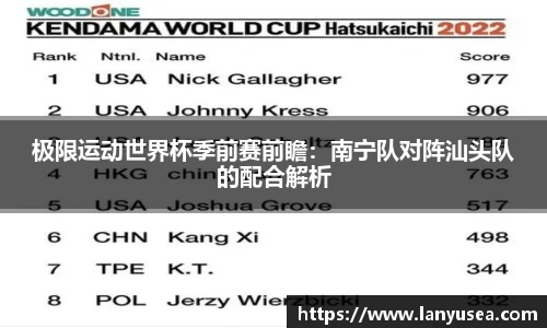 极限运动世界杯季前赛前瞻：南宁队对阵汕头队的配合解析